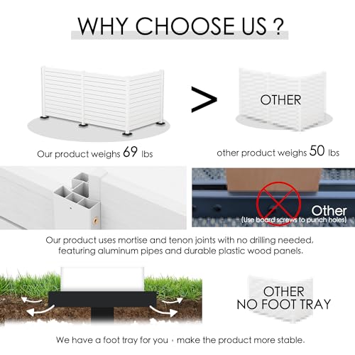 50" W x 48" H Outdoor Privacy Screen with Aluminum Posts (White/3Panels)