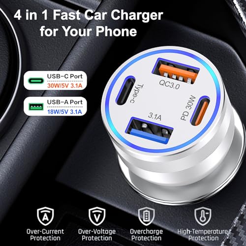 USB C Fast Car Charger (1 Pack / Silver)