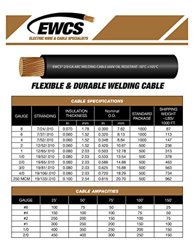 2 Gauge Premium Extra Flexible Welding Cable 600 Volt (25-feet)