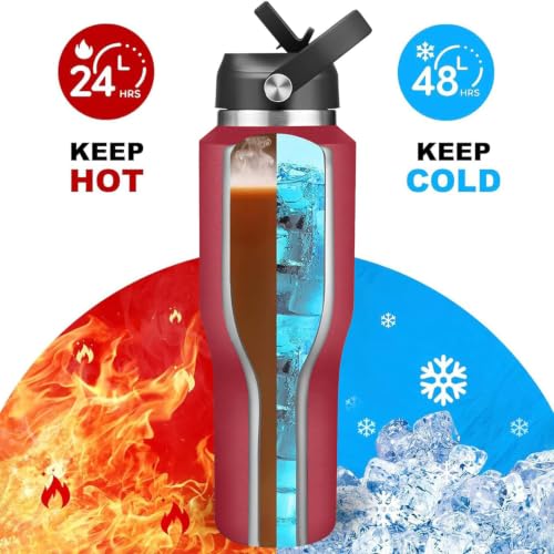 40oz Water Bottle Wide Mouth Stainless Steel Vacuum Insulated Double Wall with Straw Lids Fit in Any Car Cup Holder (Red / 40 Ounces)