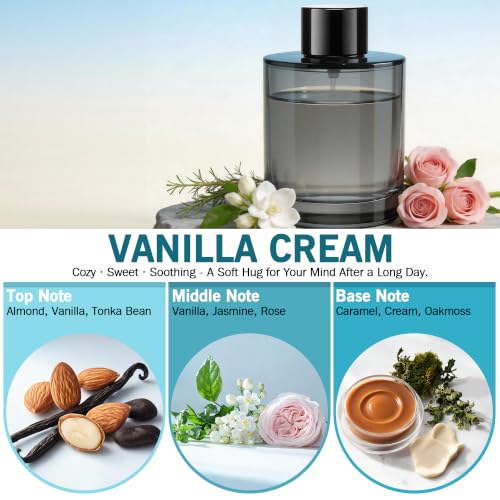 5.4 OZ Car Air Freshener Refill