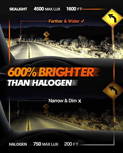 9006 HB4 LED Fog Bulb (9006/HB4)
