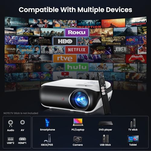 Official Licensed Google TV (Official Licensed Google TV)