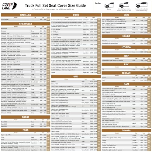 Premium Custom Fit Truck Car Seat Covers Full Set Seat Waterproof (X60 (See Vehicle Size Chart) / Full Set - Gray)
