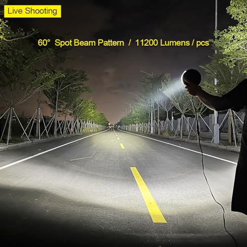 6 inch 224w Led Driving Lights (6 Inch 224W Clear)