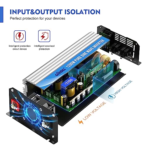 Power Inverter Pure Sine Wave 1200 W
