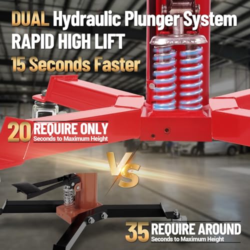 Dual Plunger Hydraulic Transmission Jack 1322lbs Capacity (1322 LBS / Red)