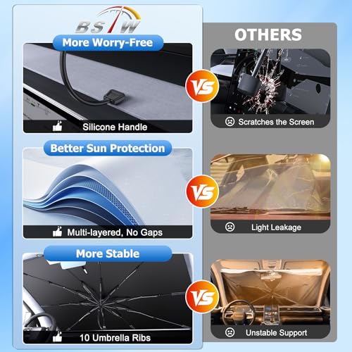 for Windshield Sunshade Umbrella for 2021 (for 2021-2026 Ford F150)