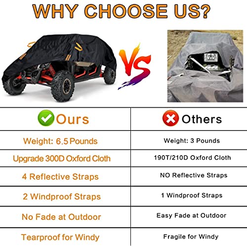 Waterproof UTV Cover (Black / X-Large)