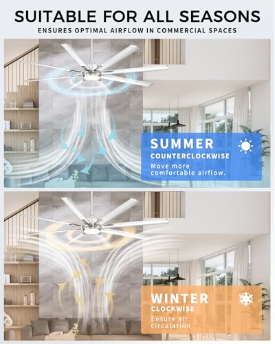 72 Inch Ceiling Fan with Light (Brushed Nickel / 72 Inch)