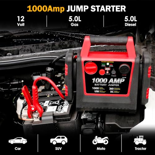 Car Battery Jump Starter (1000 Amp Jump Starter)