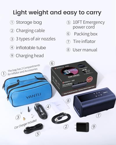 Dual Cylinder Tire Inflator Portable Air Compressor With 8.3 (Dual-cylinder-blue)