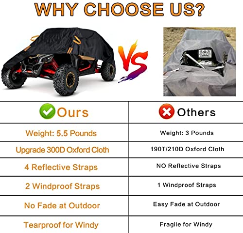 UTV X3 Cover Waterproof Heavy Duty Oxford Cloth All Weather Protection Covers 2 (Black / Medium)