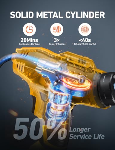Cordless Tire Inflator Portable Air Compressor 160PSI 12VDC Battery (Yellow)