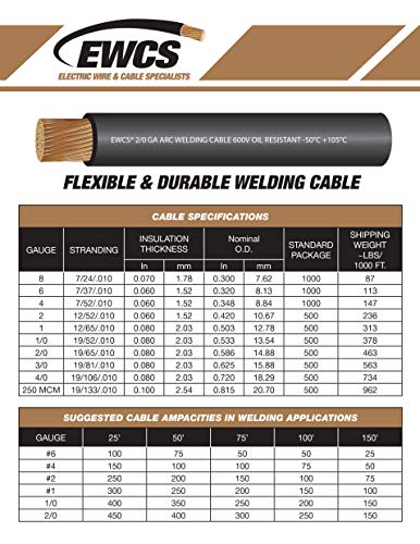 2 Gauge Premium Extra Flexible Welding Cable 600 Volt (20-feet)