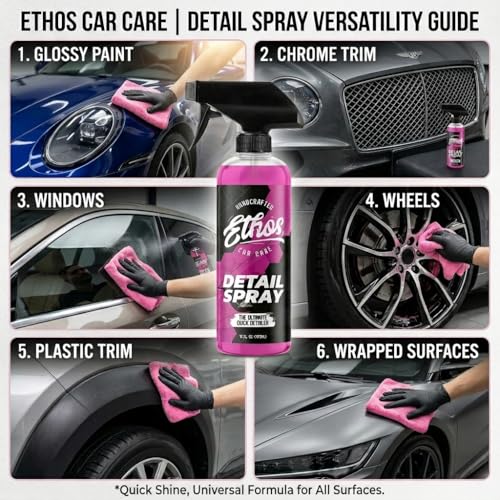 Ethos Car Detail Spray (128 Fl Oz (Pack of 1))