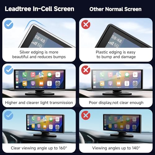 11.26 Inch HD Touchscreen Car Display