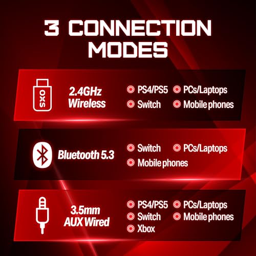 Storm G2 Wireless Gaming Headsets (Black)