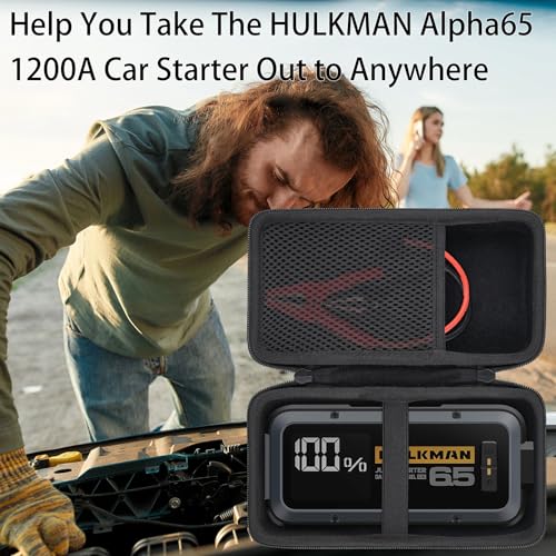 Hard Case for HULKMAN Alpha65 Jump Starter (Black / for Alpha65)