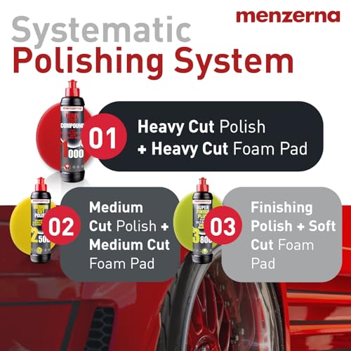 I 3.5 Inch 2X Premium Polishing Pads I Heavy Cut (Heavy Cut Pad)