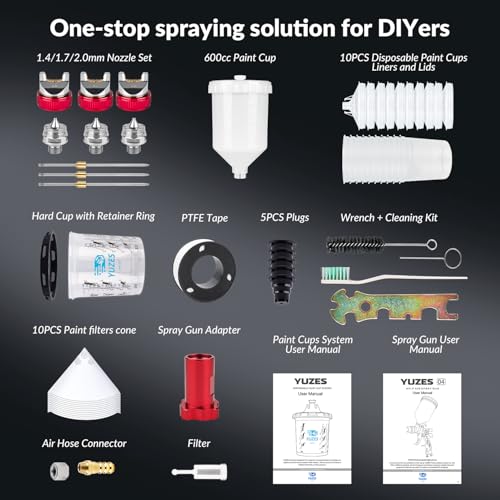 HVLP Spray Gun Kit (Red)