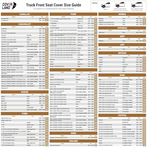 Premium Custom Fit Truck Car Seat Covers Front Seats Waterproof (A21 (See Vehicle Size Chart) / Front - Gray)