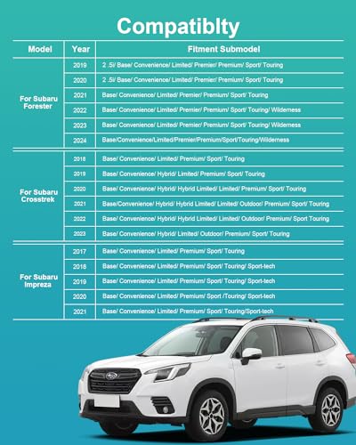 Wireless Charger for Subaru Forester 2019
