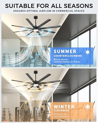 72 Inch Large Ceiling Fan with Light (Matte Black / 72 Inch)