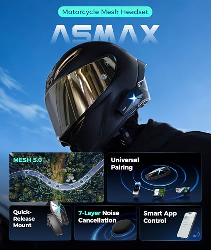 ASMX F1s Motorcycle Bluetooth Headset with Smart Voice Control (F1s Gray-1 Pack)