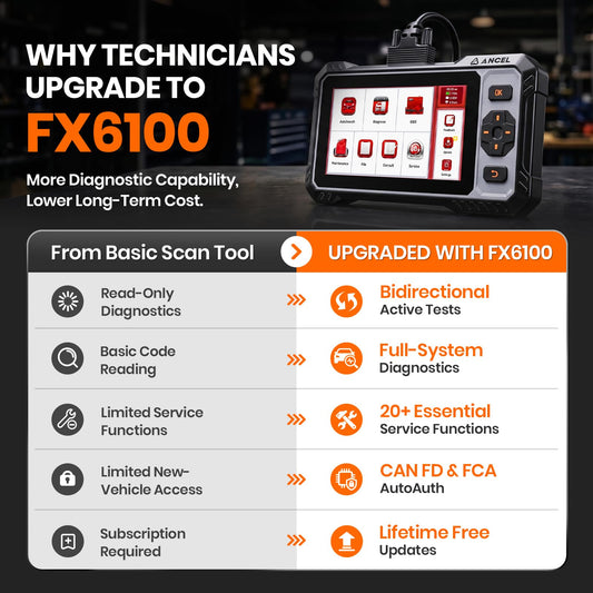 FX6100 Bidirectional Scan Tool