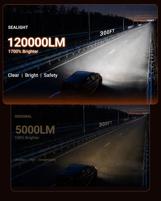H4 Bulbs, 120,000LM 1700% Brightness, 9003 HB2 H4 6500K Cool White 𝗟𝗘𝗗 Fog Bulbs, IP68 Waterproof 80000Hrs Lifespan, 5X Heat Dissipation Driving Fog Bulbs, Tail Light Assemblies, 2 Pack