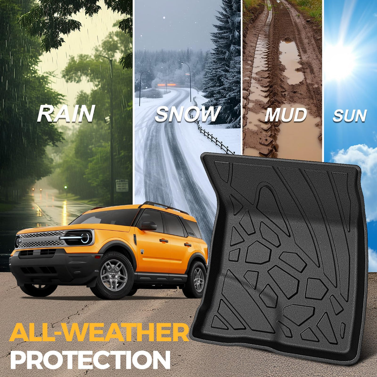 Floor Mats for 2021