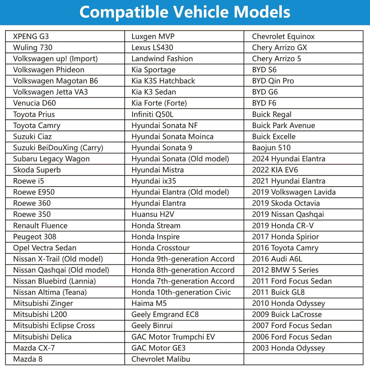 Universal Car Roof Rack (43in Universal)