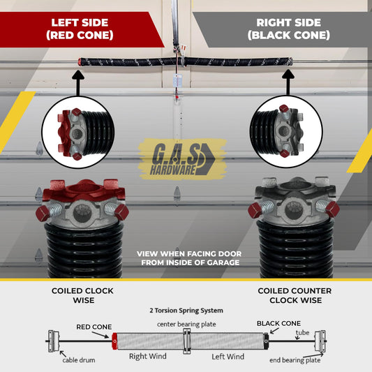 Garage Door Torsion Spring 234x1.75x35 Includes 1” Steel Bearing (234x1.75x35 / Pair)