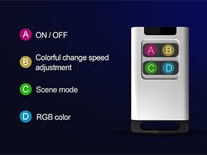 RGB LED Rock Lights (4 Pods / RGB)