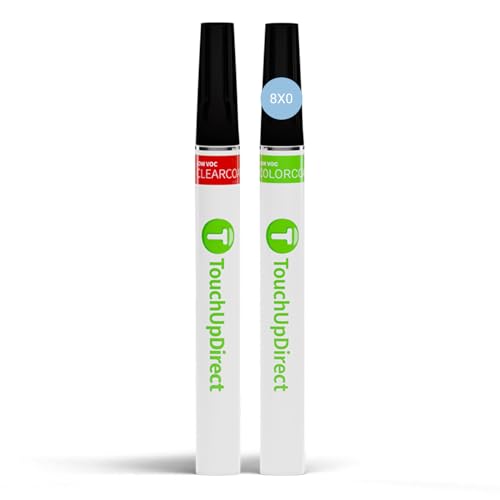 Car Paint Touch Up Brush Kit (Brush - Essential Kit / Heritage Blue)