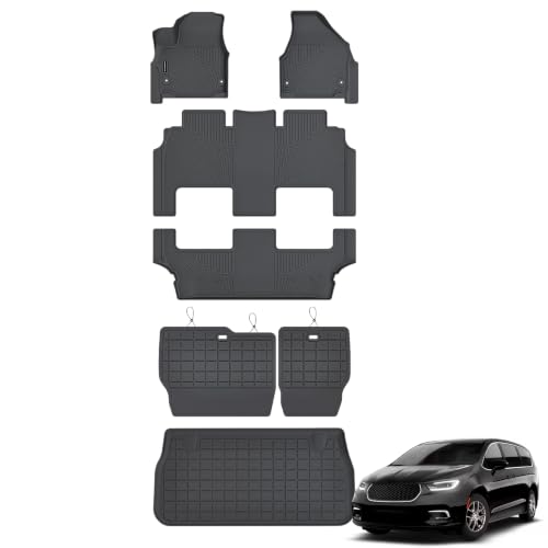 Floor Mats for 2017