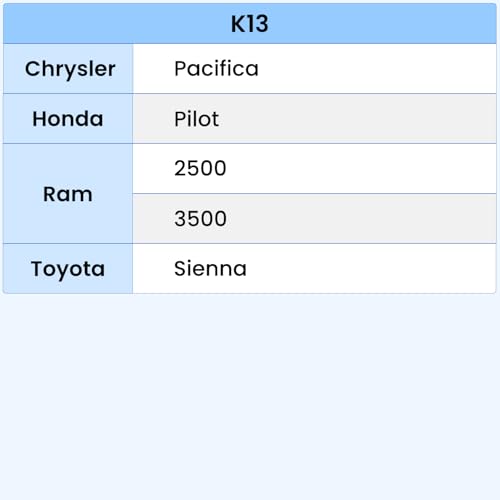 Windshield Sun Shade Umbrella for Honda (K13)