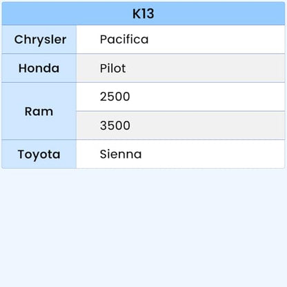 Windshield Sun Shade Umbrella for Honda (K13)