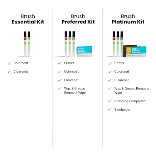 1E3 Phantom Gray Metallic Compatible with Toyota Exact Match Touch Up Paint Brush (Brush - Preferred Kit / Phantom Gray Metallic)