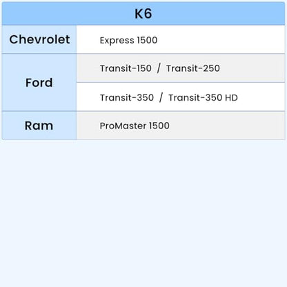 Windshield Sun Shade Umbrella for Ford (K6)