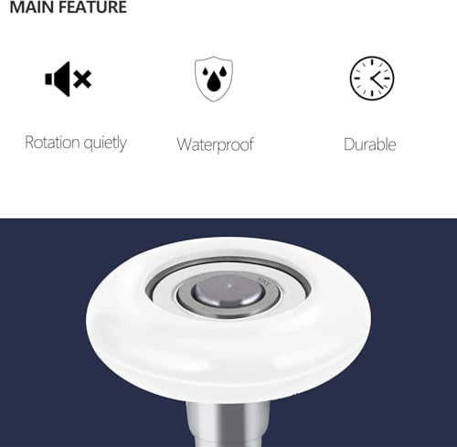 White 2" Nylon Garage Door Roller (2 Pack / White)