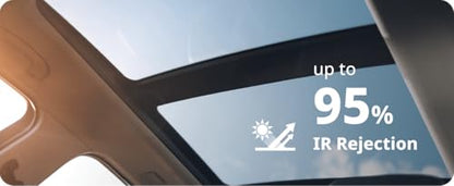 Nano Ceramic Window Tint Film for Cars (15% Vlt / 20inx100ft)