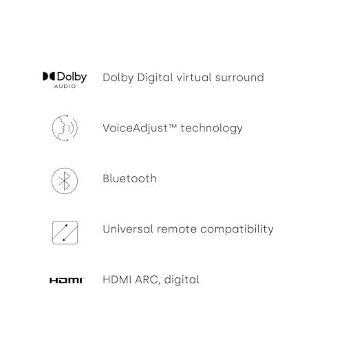 Signa S2 Ultra (S2 Soundbar + Subwoofer)