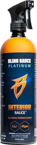 Interior Sauce (Interior Sauce)