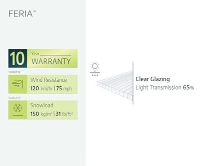Canopia Feria 13' x 26' x 9' Metal Carport Canopy (13' x 26')