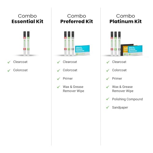 1K5 Moon Dust Compatible with Toyota Exact Match Touch Up Paint Combo (Combo - Preferred Kit / Moon Dust)