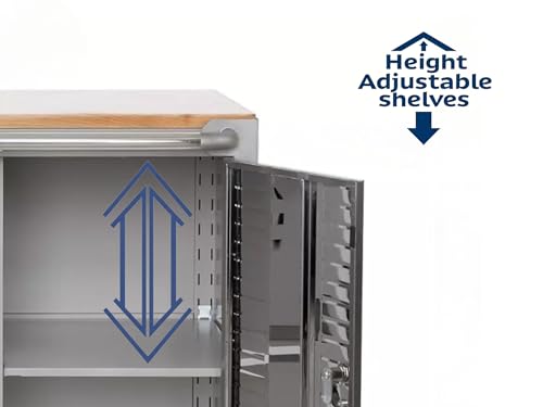 Heavy Duty Rolling Storage Cabinet with Wheels and Drawers (2 Door (28" W x 18” D x 34.5" H) / Granite)