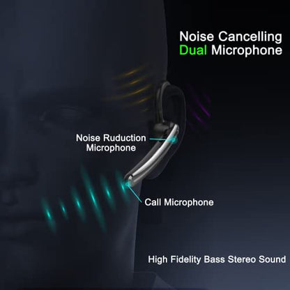 Single Ear Wireless Bluetooth Earphone Noise Cancelling Stereo Dual HD Mic Headphone Earpiece 16Hrs Hands (Black Gray)