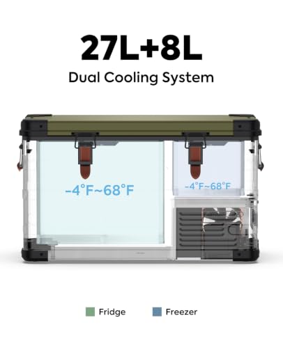 APL35 Dual Zone 12V Refrigerator (35 Liters / Olive Green)